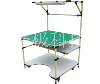 覆塑管工作臺(tái)的結(jié)構(gòu)包括哪些部分？