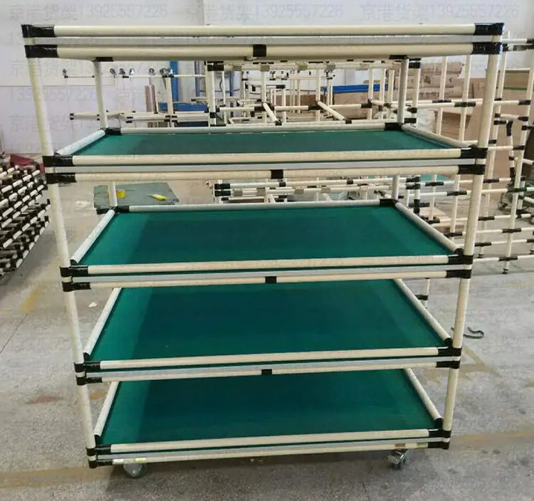 什么是線棒周轉車？